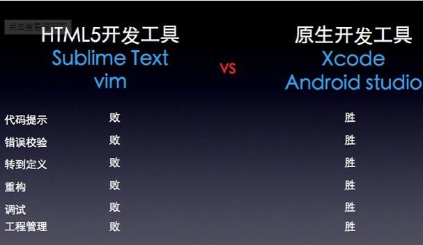 APP軟件開發(fā)公司的四種APP開發(fā)方法，讀完后不再被騙