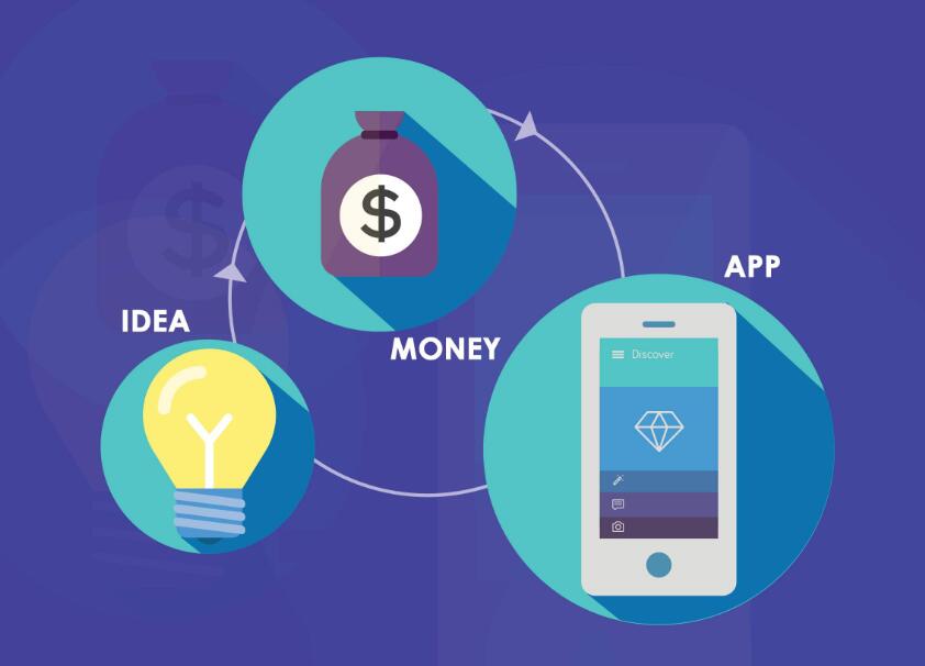 APP開發(fā)要多少錢？APP開發(fā)的四大費用