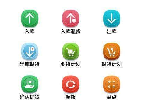 智慧倉儲(chǔ)管理APP開發(fā)功能需求功能分析