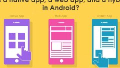 什么是的原生APP開發(fā)、H5 APP開發(fā)和混合APP應(yīng)用開發(fā)？